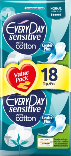 everyday_sensitive_normal_economy_18.png